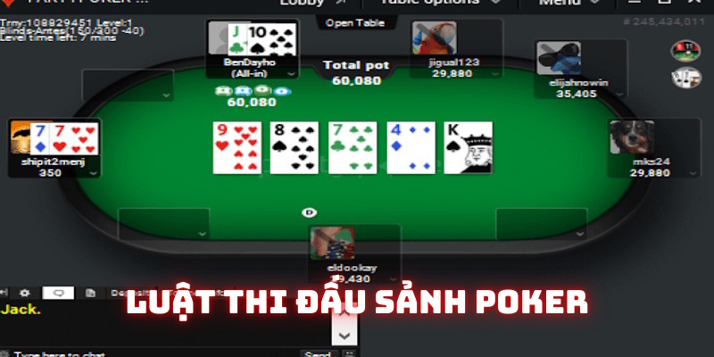 Game bài Poker bet88: Bí quyết thắng lớn cho người chơi Luật thi đấu chi tiết trong game bài Poker